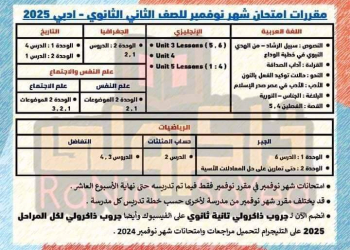 مقررات شهر نوفمبر 2024 لمواد الصف الثاني الثانوي الشعبة الأدبية