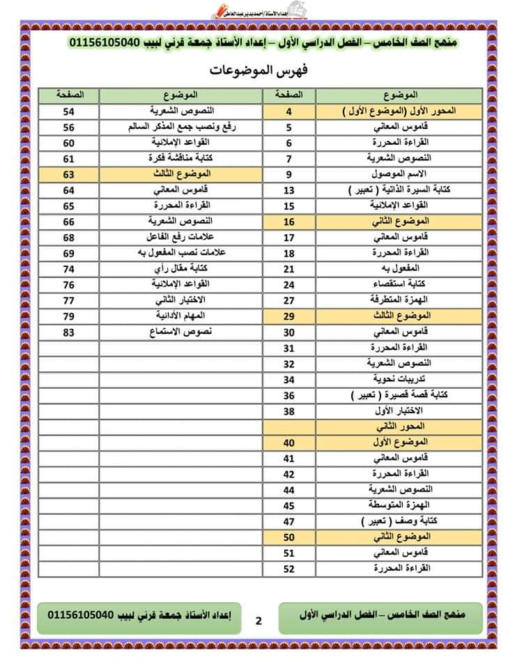 مذكرة اللغة العربية شاملة مراجعة اختبارات الشهور والمهام الآدائية للصف الخامس الابتدائي الفصل الدراسي الاول 2025