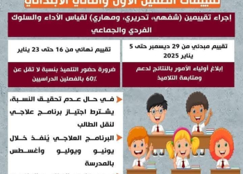 طريقة تقييم الصفين الأول والثاني الابتدائي 2025