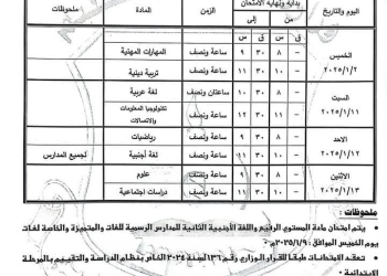 جدول امتحانات نصف العام للصفوف الثالث والرابع والخامس والسادس الابتدائي كل المحافظات 2025