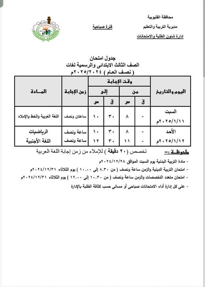 جدول امتحانات نصف العام للصفوف الثالث والرابع والخامس والسادس الابتدائي كل المحافظات 2025 جدول امتحانات نصف العام للصفوف الثالث والرابع والخامس والسادس الابتدائي كل المحافظات 2025 - جدول امتحانات تالتة ابتدائي