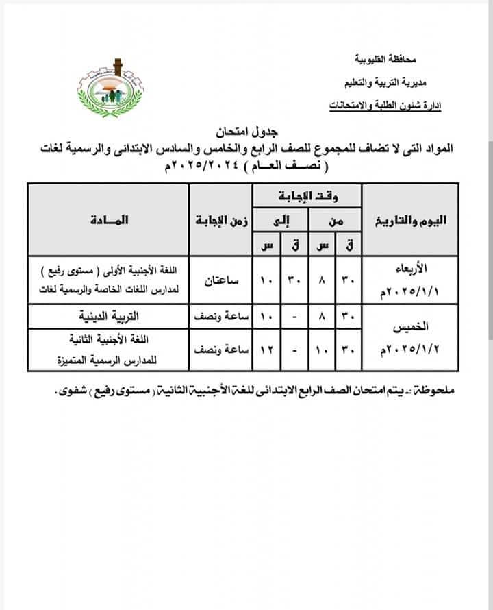 جدول امتحانات نصف العام للصفوف الثالث والرابع والخامس والسادس الابتدائي كل المحافظات 2025 جدول امتحانات نصف العام للصفوف الثالث والرابع والخامس والسادس الابتدائي كل المحافظات 2025 - جدول امتحانات تالتة ابتدائي