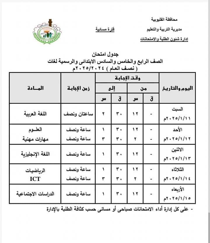 جدول امتحانات نصف العام للصفوف الثالث والرابع والخامس والسادس الابتدائي كل المحافظات 2025 جدول امتحانات نصف العام للصفوف الثالث والرابع والخامس والسادس الابتدائي كل المحافظات 2025 - جدول امتحانات تالتة ابتدائي
