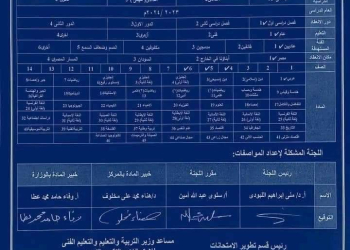 مواصفات الورقة الامتحانية في اللغة العربية للصفوف الثالث والرابع والخامس والسادس الابتدائي 2025