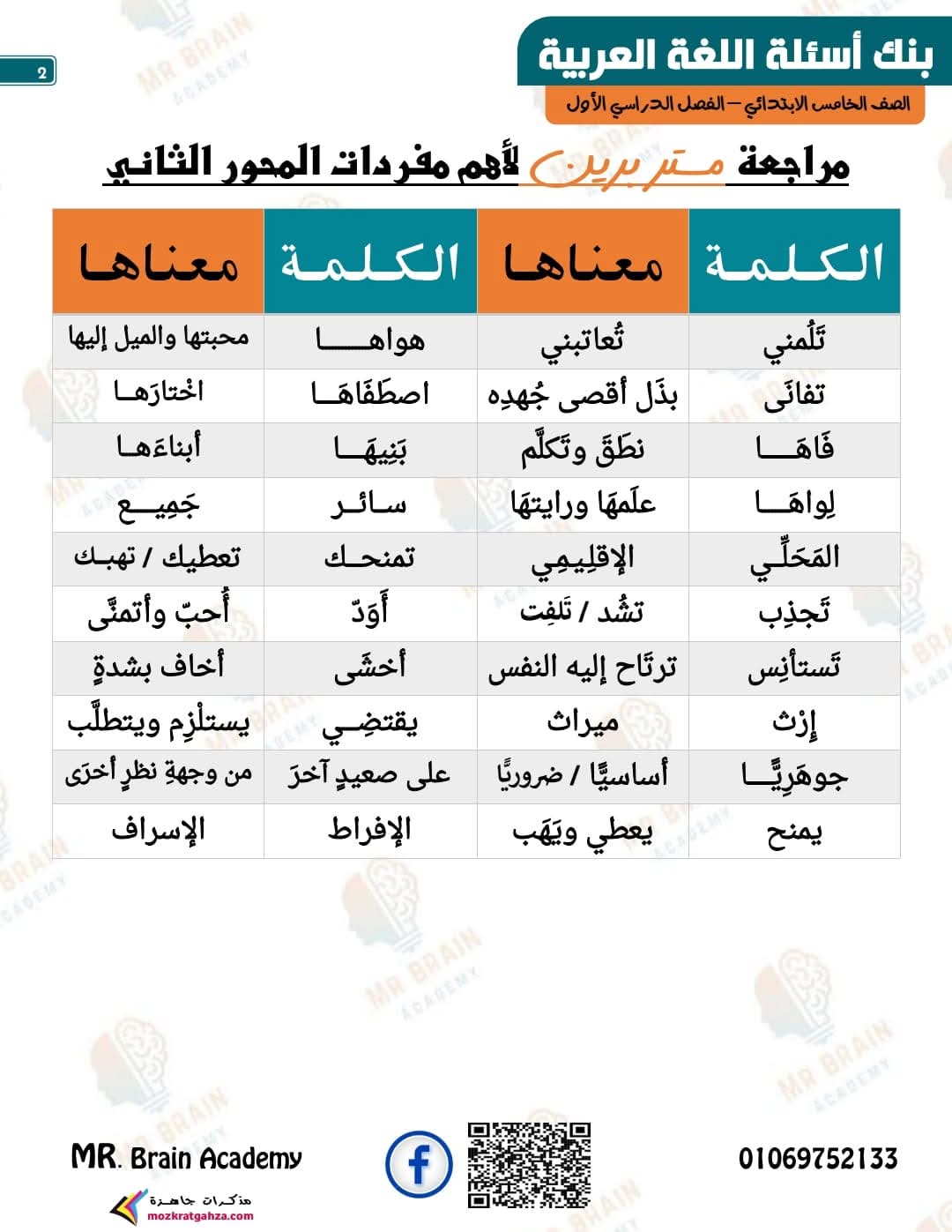 ملزمة المراجعة النهائية فى اللغة العربية للصف الخامس الابتدائي الفصل الدراسي الأول 2025