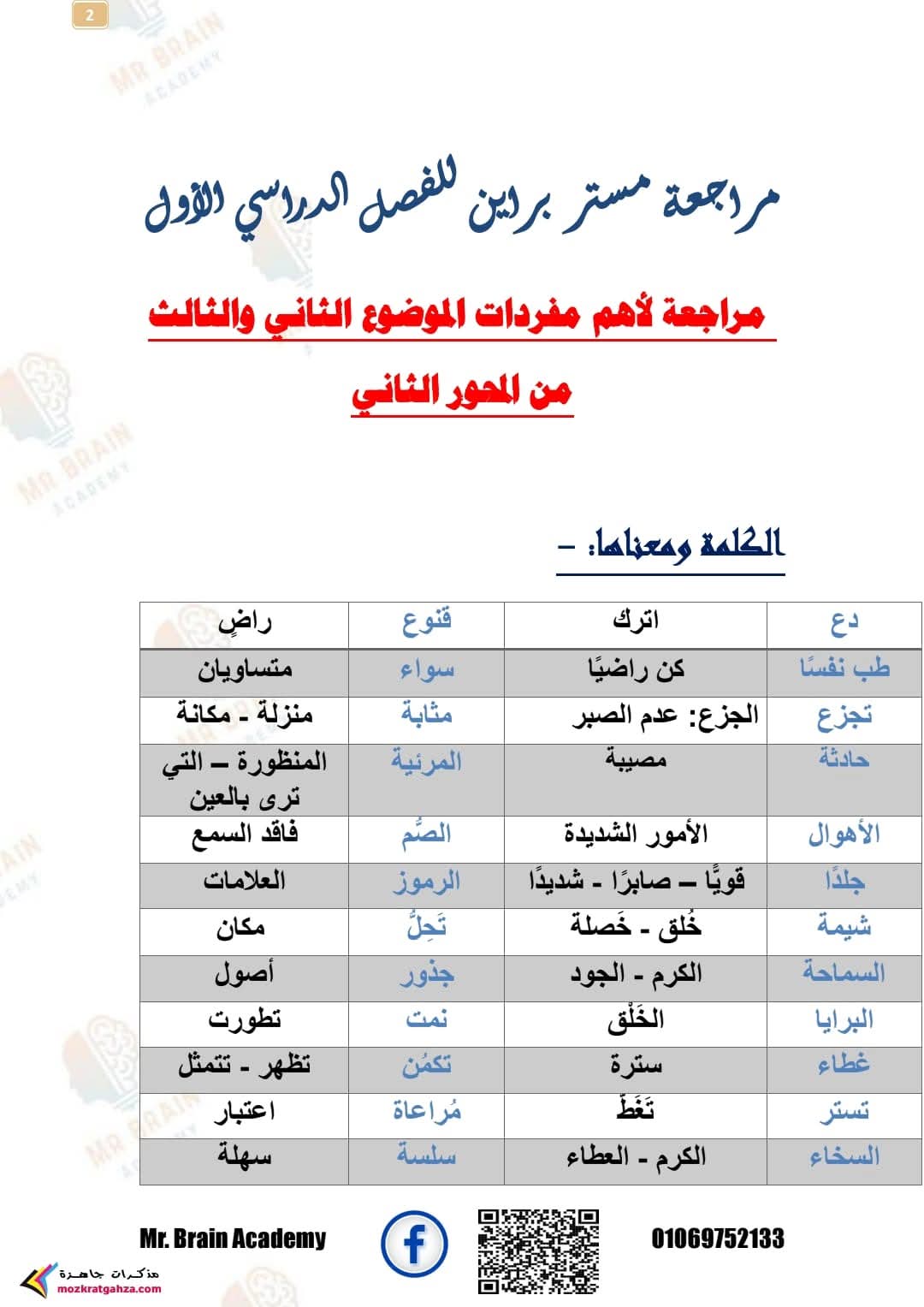 ملزمة المراجعة النهائية فى اللغة العربية للصف السادس الابتدائي الفصل الدراسي الأول 2025
