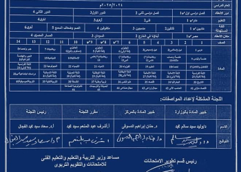 مواصفات الورقة الامتحانية في الدراسات الاجتماعية للصفوف الاول والثاني والثالث الاعدادي  2025 - مواصفات امتحان الدراسات الاجتماعية