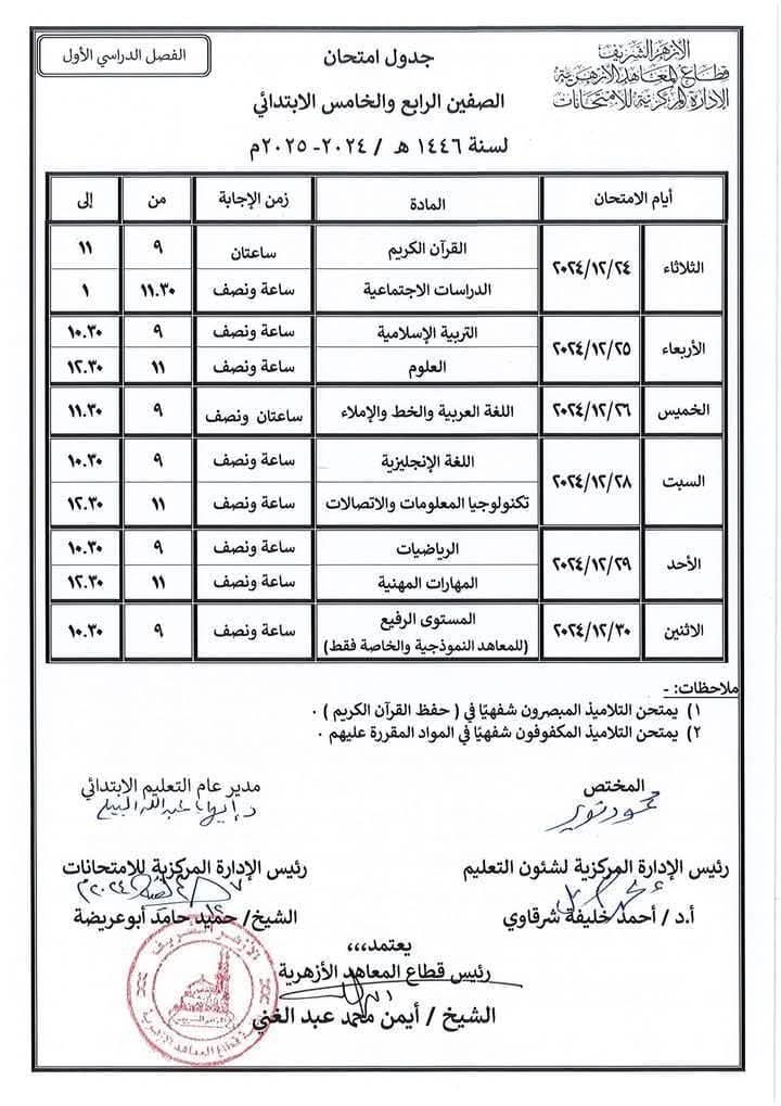 جدول امتحانات المرحلة الابتدائية الفصل الدراسي الاول 2025 جدول امتحانات المرحلة الابتدائية الفصل الدراسي الاول 2025