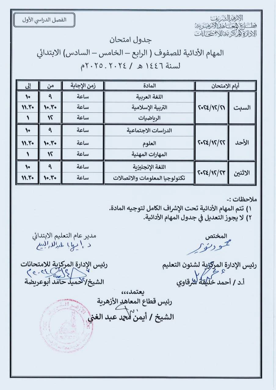 جدول اختبارات المهام الأدائية للصفوف الرابع والخامس والسادس الابتدائي الفصل الدراسي الاول 2025 جدول اختبارات المهام الأدائية للصفوف الرابع والخامس والسادس الابتدائي الفصل الدراسي الاول 2025