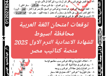 توقعات امتحان اللغة العربية محافظة اسيوط للشهادة الاعدادية الترم الاول 2025 - تحميل توقعات الشهادة الاعدادية