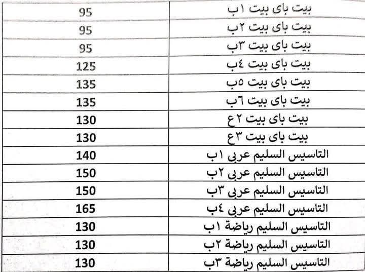 اسعار الكتب الخارجية لكل مواد صفوف المرحلة الابتدائية والإعدادية الفصل الدراسي الثاني 2025 اسعار الكتب الخارجية لكل مواد صفوف المرحلة الابتدائية والإعدادية الفصل الدراسي الثاني 2025
