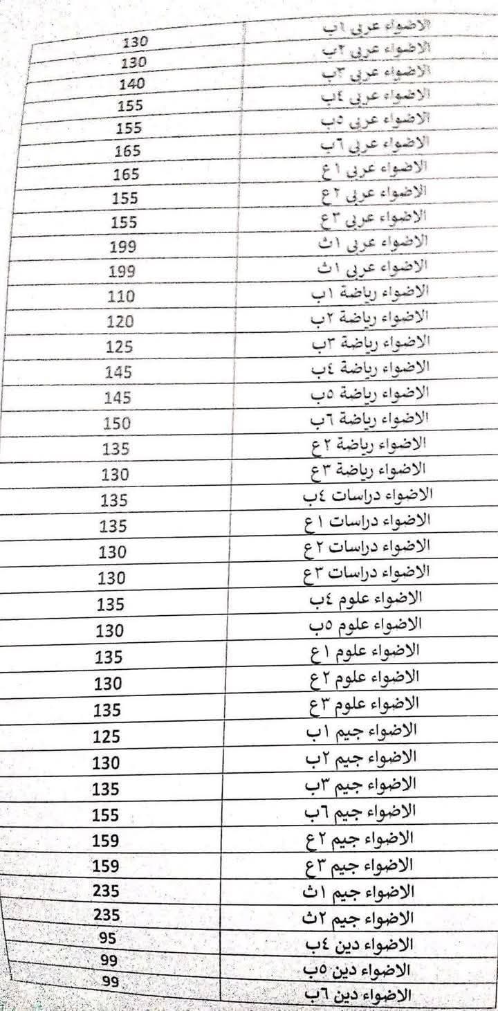 اسعار الكتب الخارجية لكل مواد صفوف المرحلة الابتدائية والإعدادية الفصل الدراسي الثاني 2025 اسعار الكتب الخارجية لكل مواد صفوف المرحلة الابتدائية والإعدادية الفصل الدراسي الثاني 2025