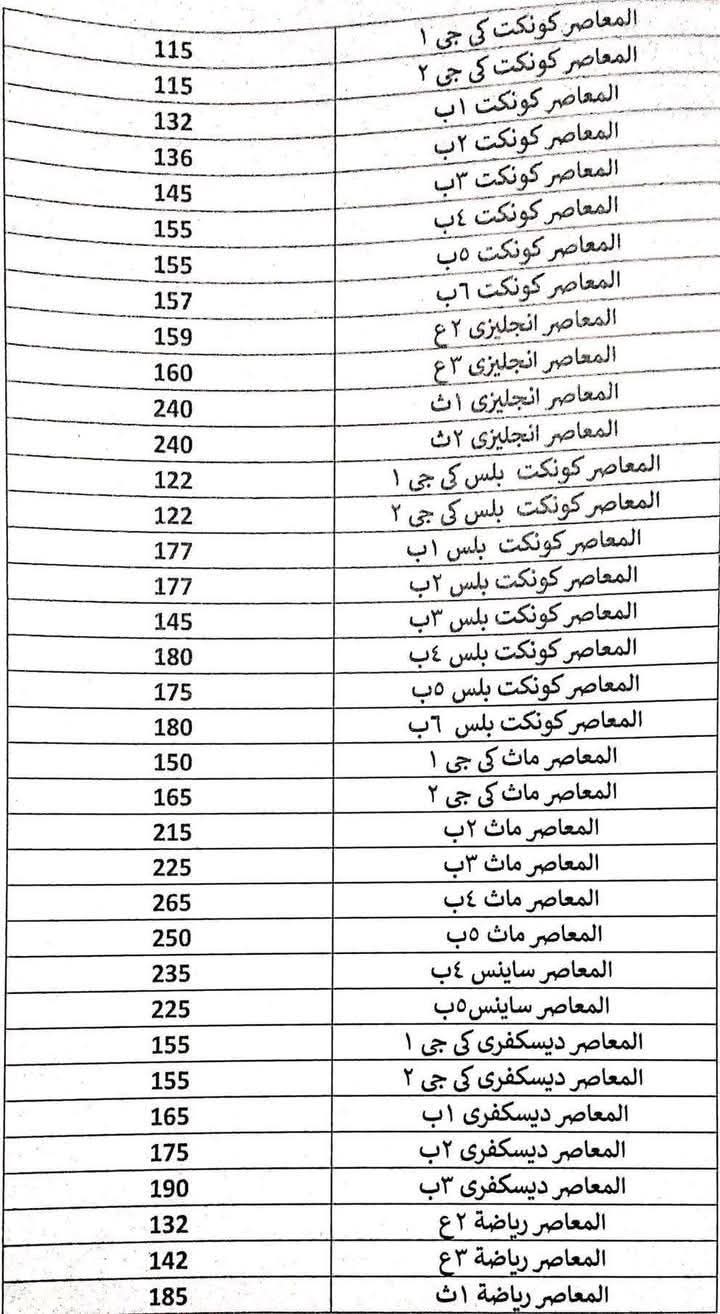 اسعار الكتب الخارجية لكل مواد صفوف المرحلة الابتدائية والإعدادية الفصل الدراسي الثاني 2025 اسعار الكتب الخارجية لكل مواد صفوف المرحلة الابتدائية والإعدادية الفصل الدراسي الثاني 2025