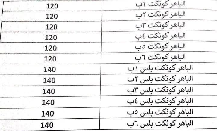 اسعار الكتب الخارجية لكل مواد صفوف المرحلة الابتدائية والإعدادية الفصل الدراسي الثاني 2025 اسعار الكتب الخارجية لكل مواد صفوف المرحلة الابتدائية والإعدادية الفصل الدراسي الثاني 2025