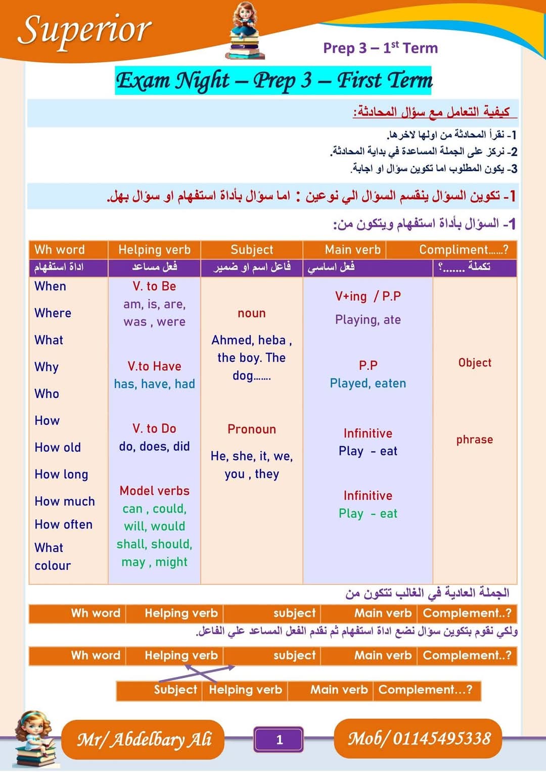 اقوى مراجعة ليلة الامتحان لغة إنجليزية الصف الثالث الاعدادي الترم الاول 2025