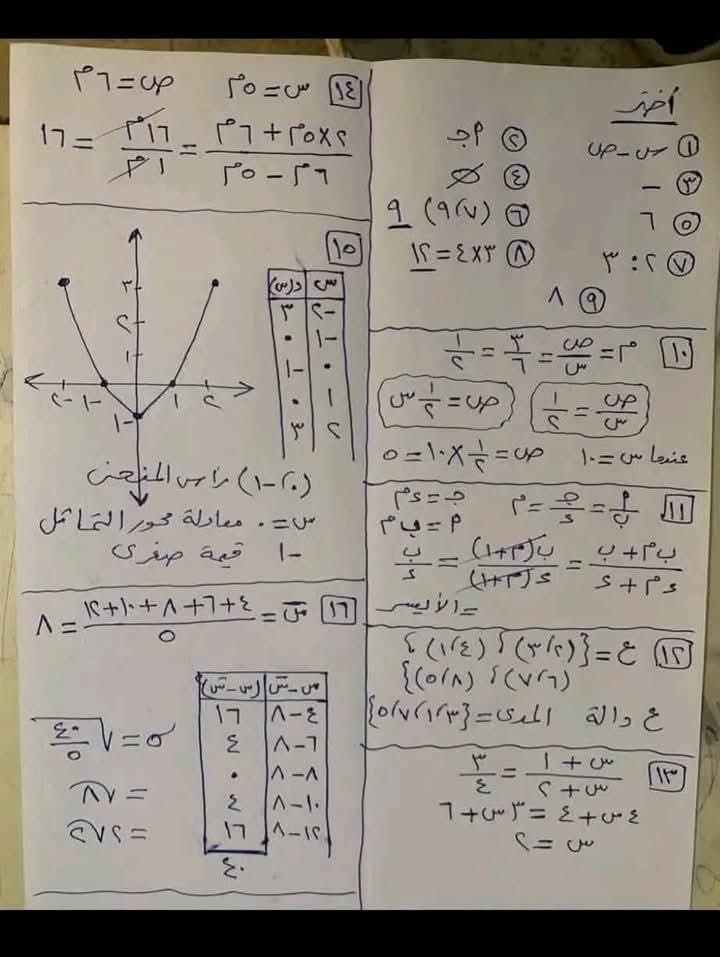 حل امتحان الجبر والاحصاء للشهادة الاعدادية محافظة القاهرة الترم الاول 2025 حل امتحان الجبر والاحصاء للشهادة الاعدادية محافظة القاهرة الترم الاول 2025