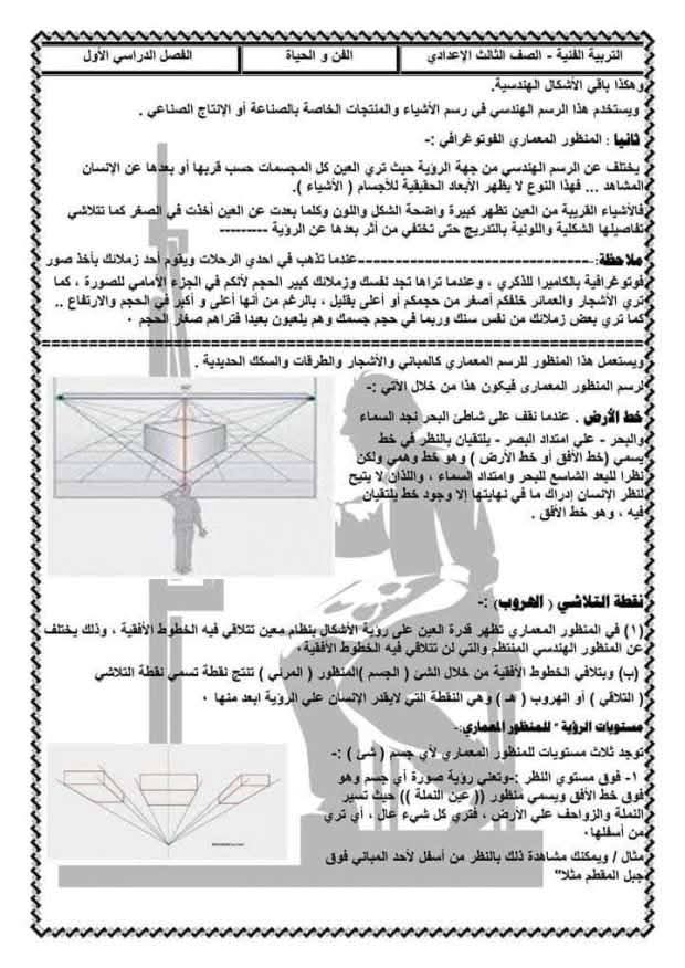توقعات امتحان التربية الفنية للشهادة الاعدادية الفصل الدراسي الاول 2025