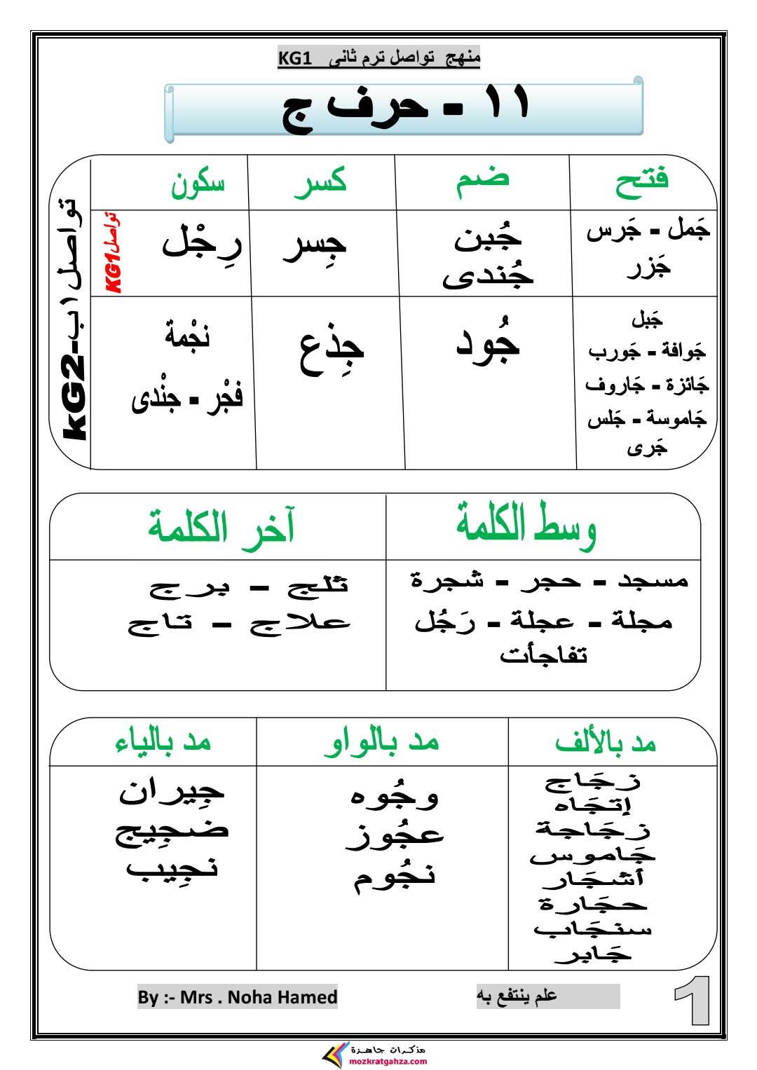 مذكرة اللغة العربية Kg1 الفصل الدراسي الثاني