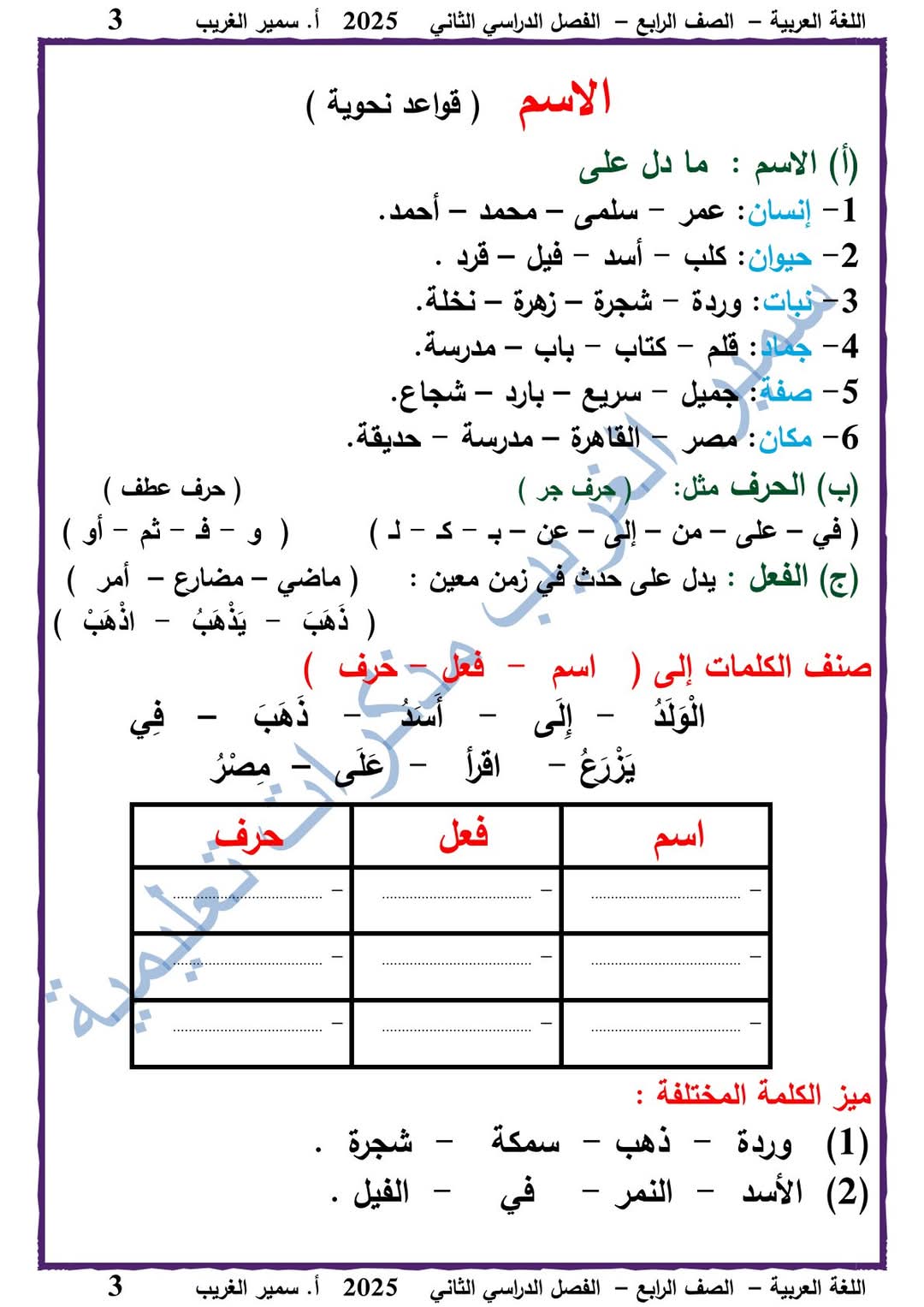 ملزمة اللغة العربية الصف الرابع الابتدائي الفصل الدراسي الثاني 2025
