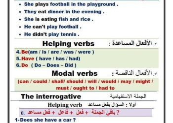 مذكرة تعليم سؤال الترتيب للصف الثالث الابتدائى كونكت 3 الترم الاول 2025