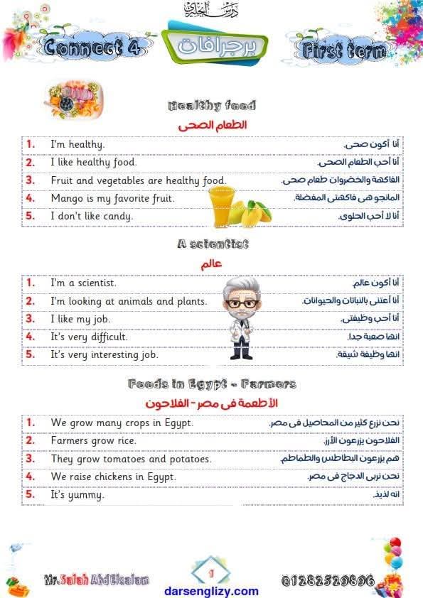 ملزمة براجرافات الصف الرابع الابتدائي الفصل الدراسي الاول ملزمة براجرافات الصف الرابع الابتدائي الفصل الدراسي الاول