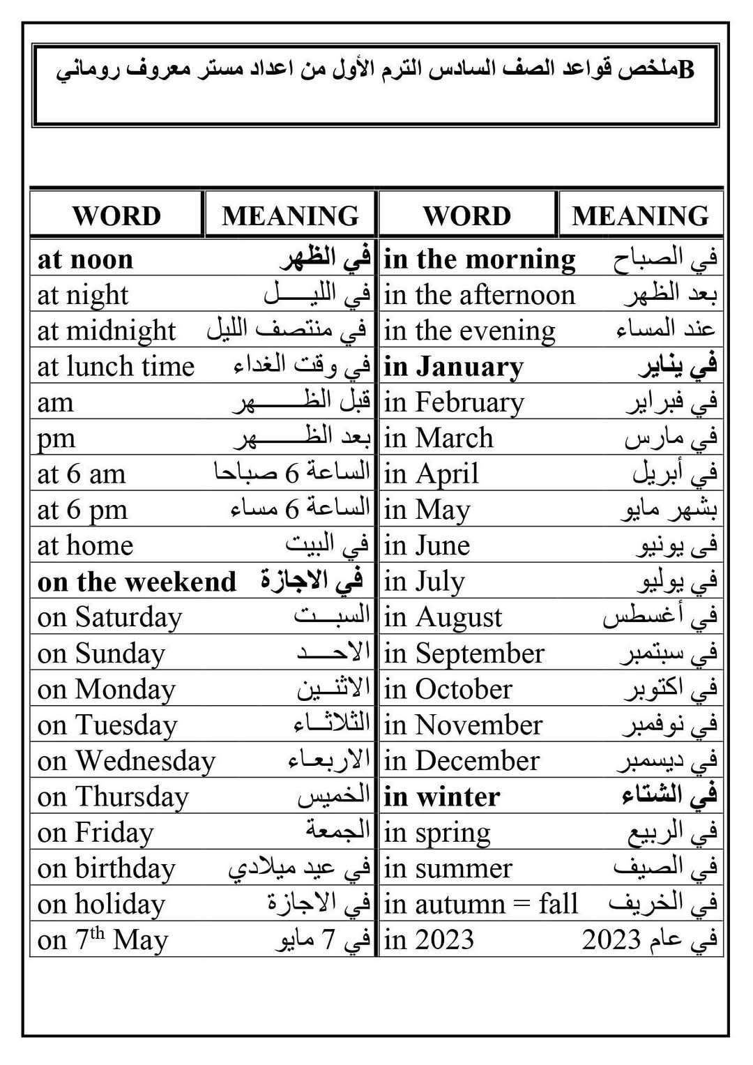 ملازم البراجرافات والجرامر لكل صفوف المرحلة الابتدائية والإعدادية الفصل الدراسي الاول