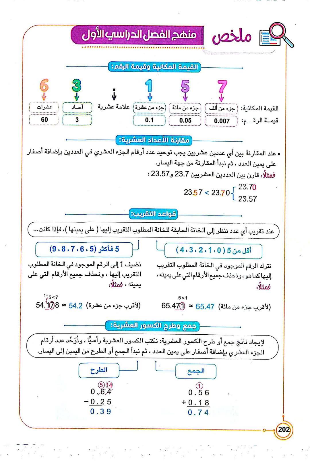 المراجعة النهائية في الرياضيات للصف الخامس الابتدائي الفصل الدراسي الاول