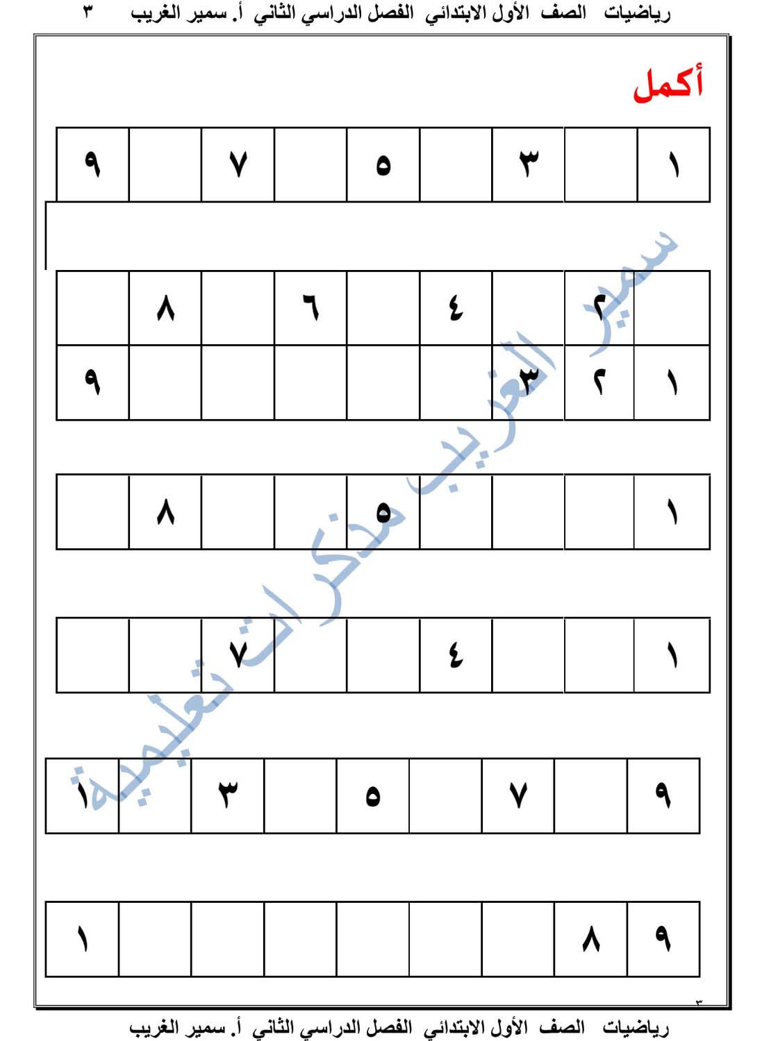 تحميل ملزمة شرح وتدريبات الرياضيات الصف الاول الابتدائي الترم الثاني تحميل ملزمة شرح وتدريبات الرياضيات الصف الاول الابتدائي الترم الثاني