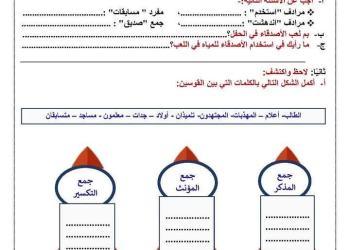 بوكلت أداءات وتقييمات الوزارة الصف الرابع الابتدائي الترم الثاني 2025