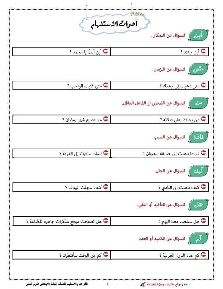 ملزمة قواعد النحو للصف الثالث الابتدائي الترم الثاني