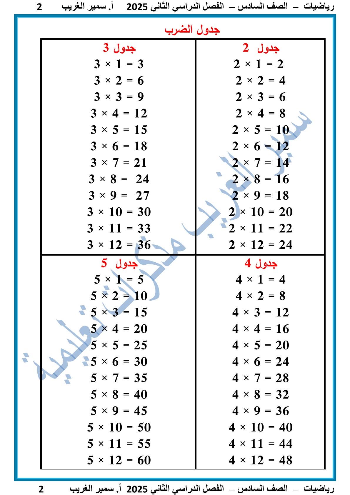 ملزمة مراجعة الرياضيات الصف السادس الابتدائي الترم الثاني 2025 - تحميل مذكرات الرياضيات
