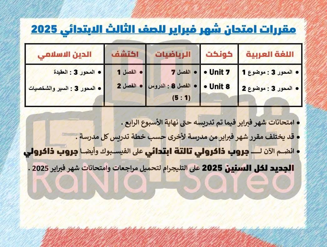 مقررات امتحانات شهر فبراير لمواد جميع الصفوف من الصف الثالث الابتدائي إلى الصف الثاني الثانوي