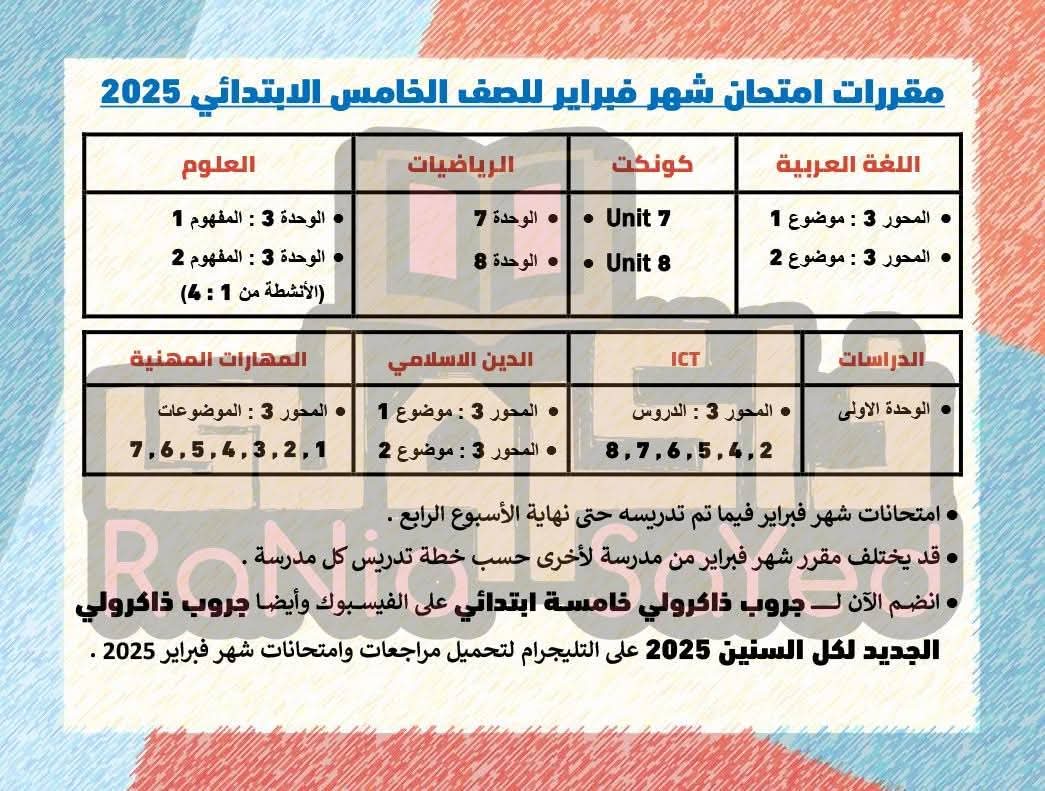 مقررات امتحانات شهر فبراير لمواد جميع الصفوف من الصف الثالث الابتدائي إلى الصف الثاني الثانوي