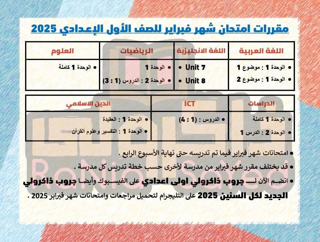مقررات امتحانات شهر فبراير لمواد جميع الصفوف من الصف الثالث الابتدائي إلى الصف الثاني الثانوي