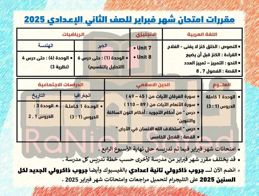 مقررات امتحانات شهر فبراير لمواد جميع الصفوف من الصف الثالث الابتدائي إلى الصف الثاني الثانوي