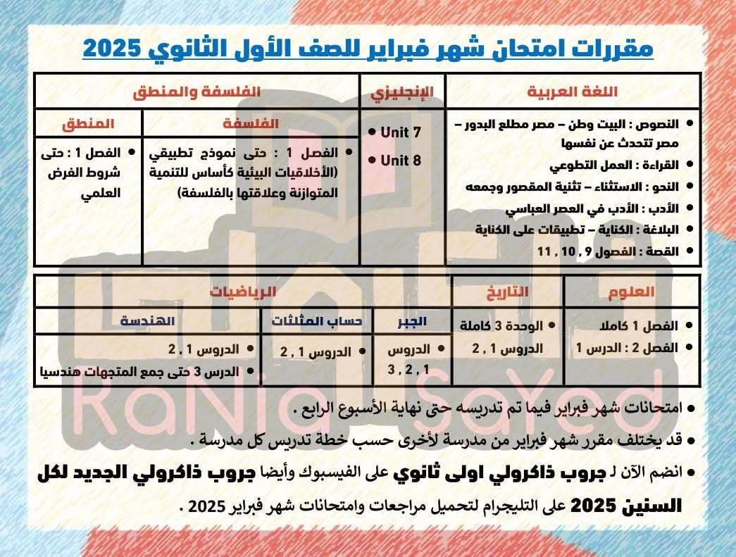 مقررات امتحانات شهر فبراير لمواد جميع الصفوف من الصف الثالث الابتدائي إلى الصف الثاني الثانوي