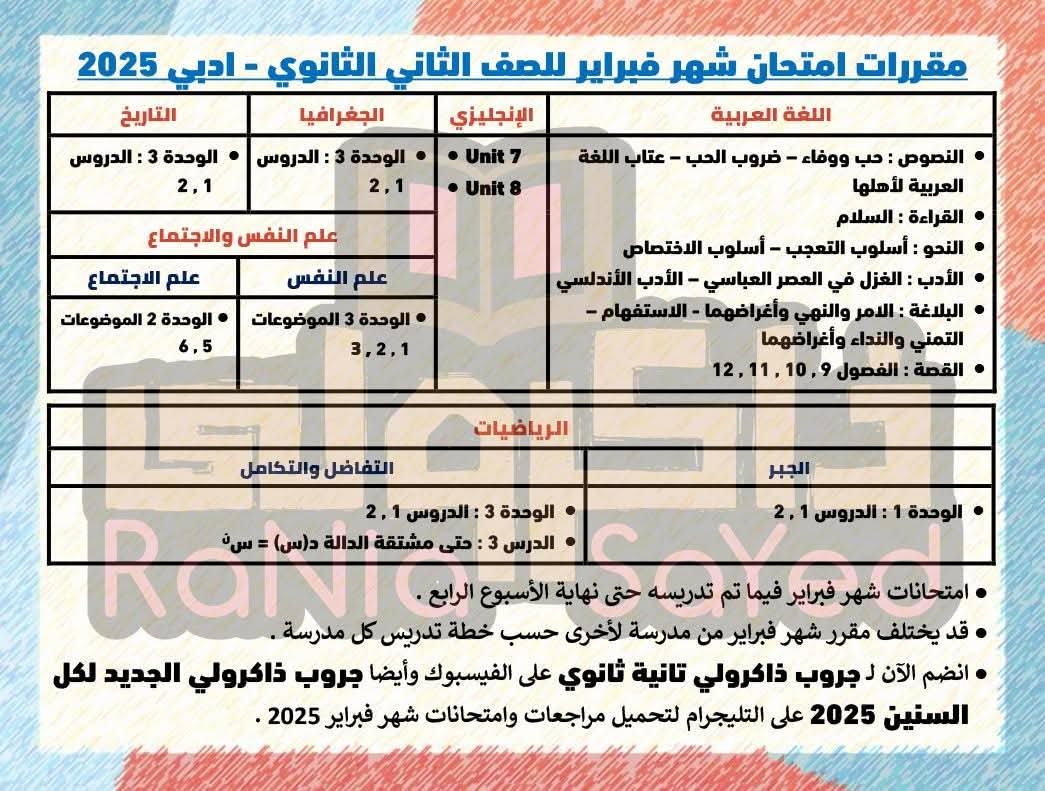 مقررات امتحانات شهر فبراير لمواد جميع الصفوف من الصف الثالث الابتدائي إلى الصف الثاني الثانوي