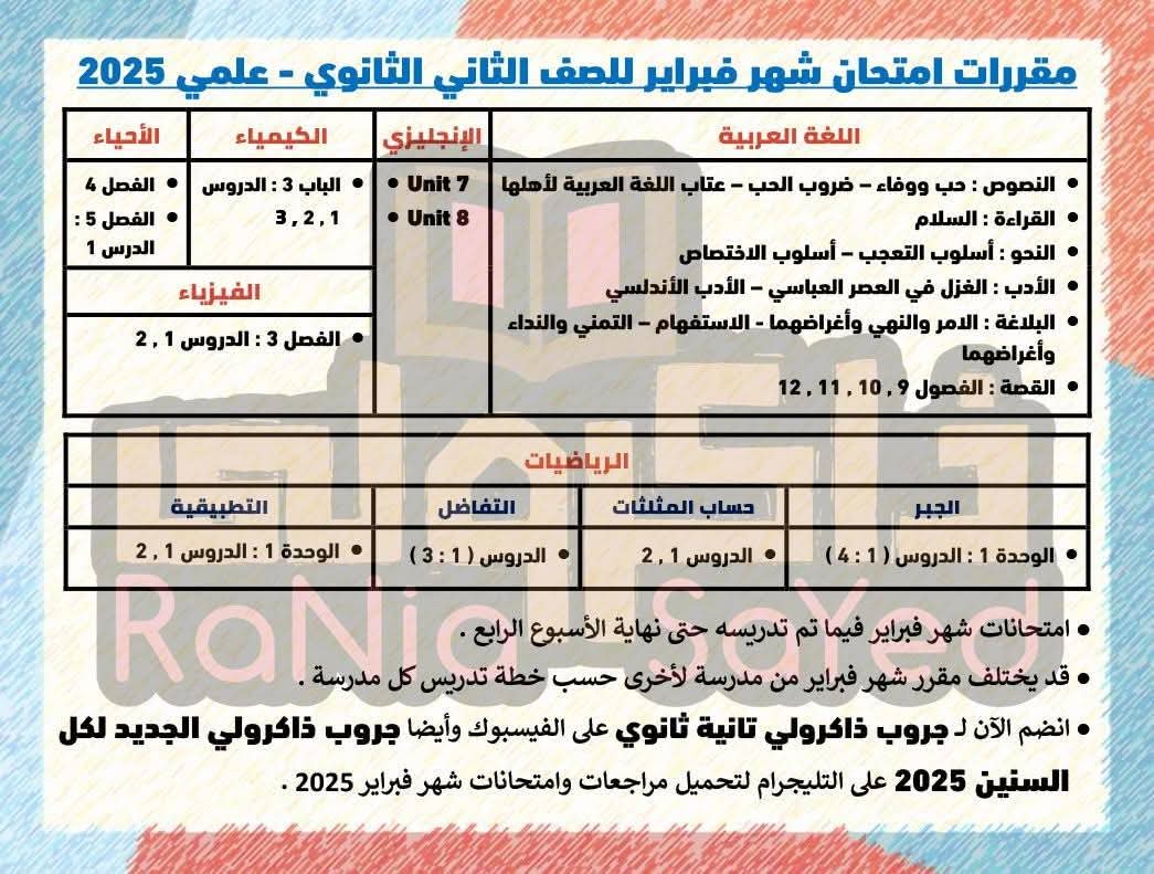 مقررات امتحانات شهر فبراير لمواد جميع الصفوف من الصف الثالث الابتدائي إلى الصف الثاني الثانوي