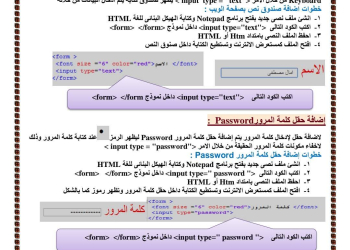 مذكرة تكنولوجيا المعلومات و ICT للصف الثاني الاعدادي الفصل الدراسي الثاني