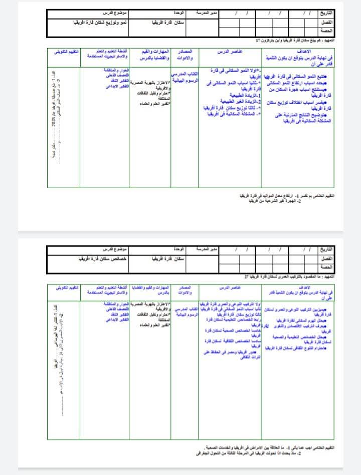 طريقة تحضير دروس الدراسات الاجتماعية الصف الاول الاعدادي نظام الترم الثاني طريقة تحضير دروس الدراسات الاجتماعية الصف الاول الاعدادي نظام الترم الثاني