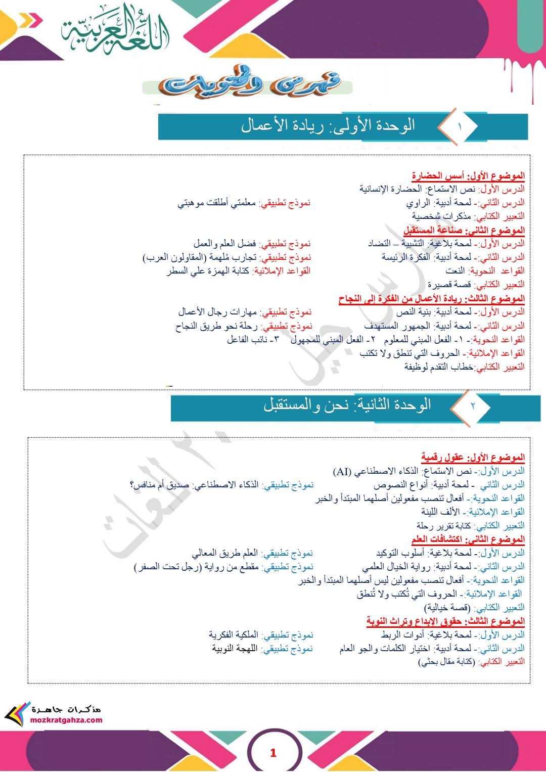 مذكرة اللغة العربية للصف الأول الإعدادي نظام جديد الفصل الدراسي الثاني ٢٠٢٥