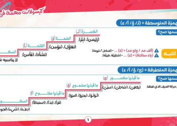 مراجعة ليلة الامتحان في اللغة العربية والنحو للثانوية العامة 2025