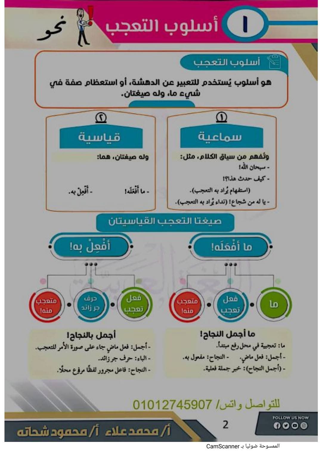مذكرة اللغة العربية والنحو للصف الثاني الثانوي الفصل الدراسي الثاني ٢٠٢٥م مذكرة اللغة العربية والنحو للصف الثاني الثانوي الفصل الدراسي الثاني ٢٠٢٥م