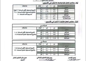 مواعيد الدراسة في شهر رمضان للمرحلة الابتدائية والإعدادية