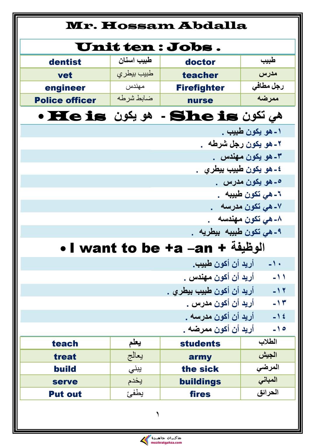 مذكرة اللغة الإنجليزية للصف الأول الابتدائي الفصل الدراسي الثاني مذكرة اللغة الإنجليزية للصف الأول الابتدائي الفصل الدراسي الثاني