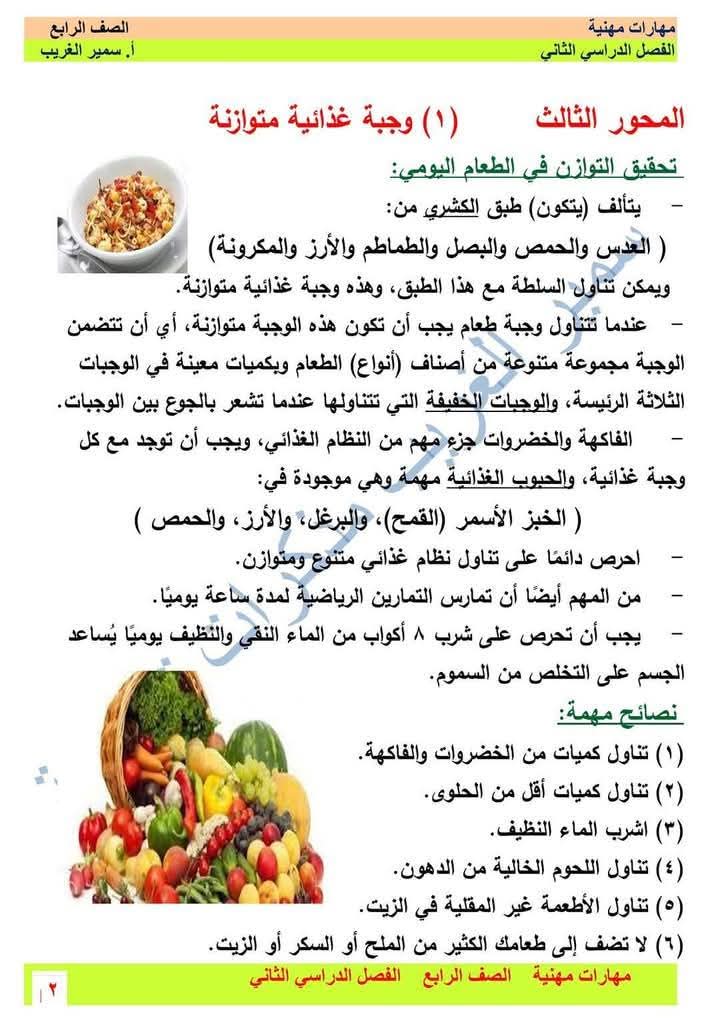 ملزمة المهارات المهنية الصف الرابع الابتدائي الترم الثاني 2025