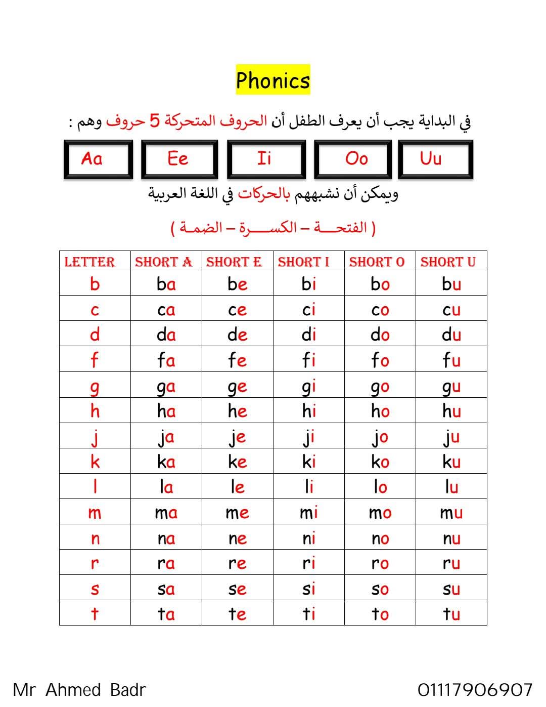 افضل ملزمة فونكس صوتيات phoenix للأطفال pdf