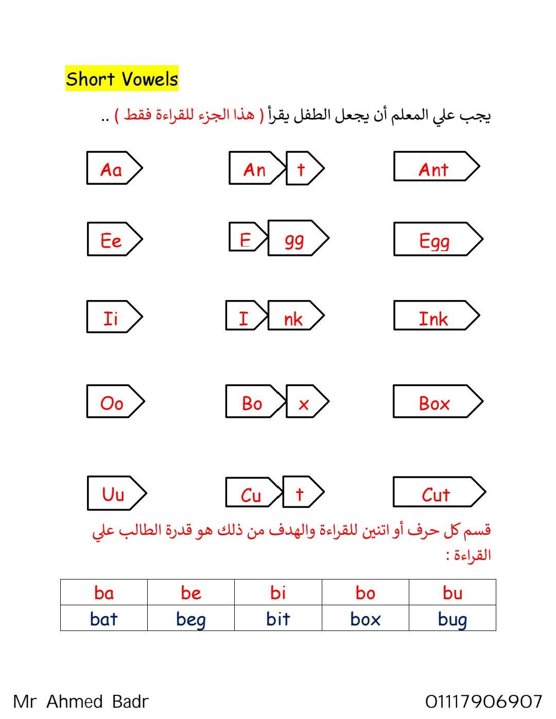 افضل ملزمة فونكس صوتيات phoenix للأطفال pdf