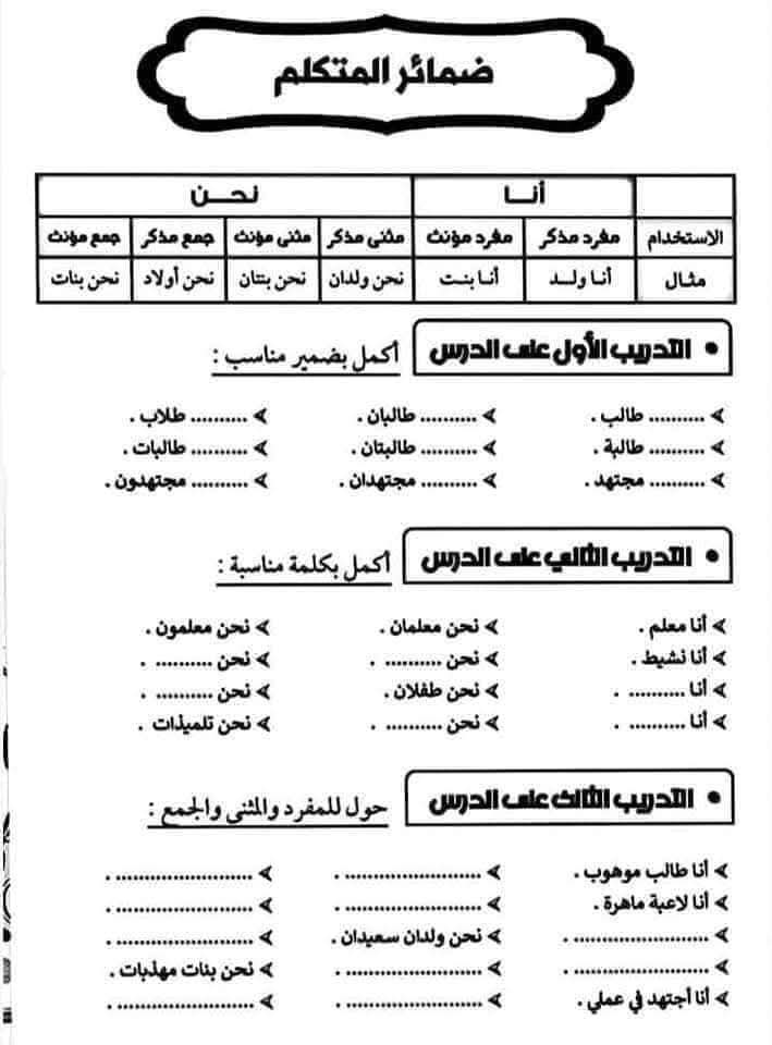 افضل مذكرة تأسيس النحو للصفوف الاولية افضل مذكرة تأسيس النحو للصفوف الاولية
