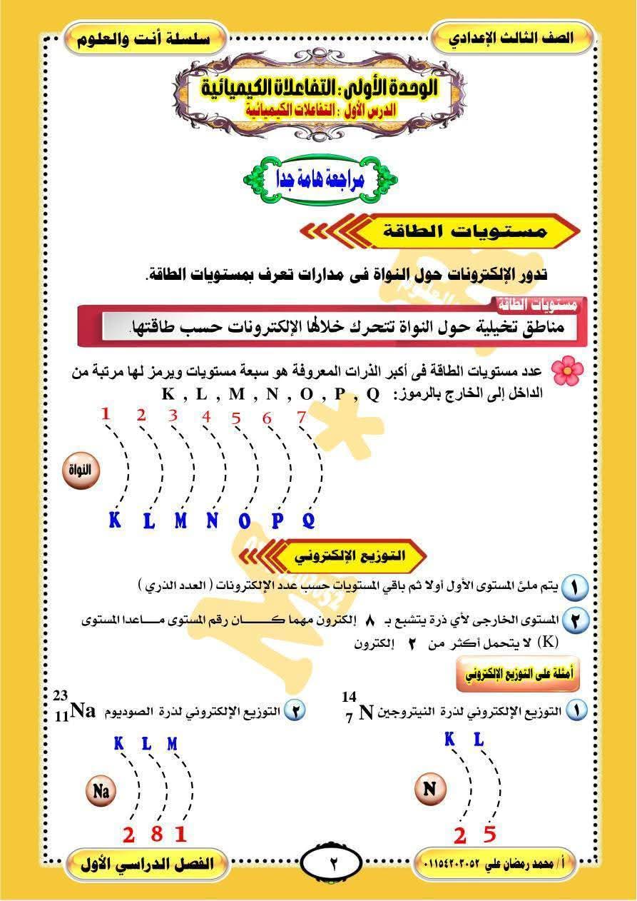 افضل مذكرة مراجعة نهائية في العلوم للشهادة الاعدادية الترم الثاني 2025